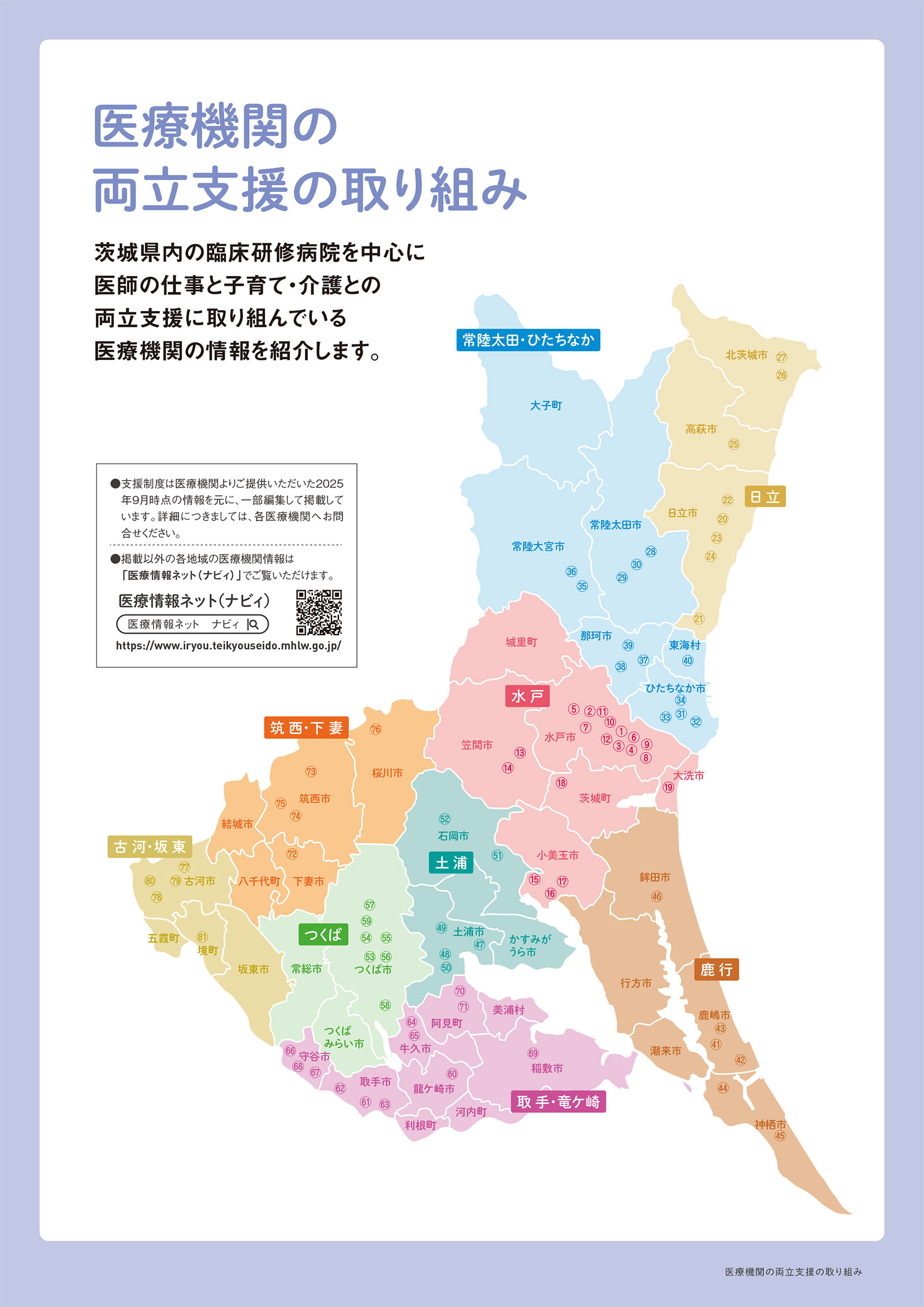 医療機関の両立支援の取り組み